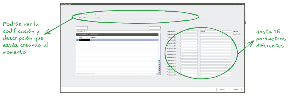 Codificador de artículos Sage 200